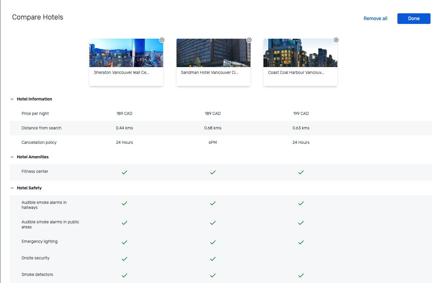 How to Capitalize on Canadian Government Travel by Getting Listed on the Accommodation Directory of Canada
